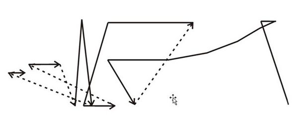 Abbildung 2: Vektorzüge bei einer Markierung on the Fly (MOTF)